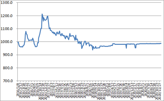 圖片關(guān)鍵詞 圖片關(guān)鍵詞